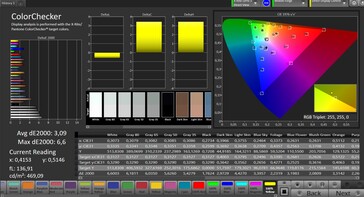 CalMAN color accuracy