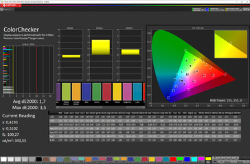 Color accuracy ("Standard" color scheme, sRGB target color space)