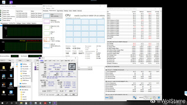 Core i9-10900F AIDA64 stress test with HWiNFO64. (Image Source: Weibo via HXL on Twitter)