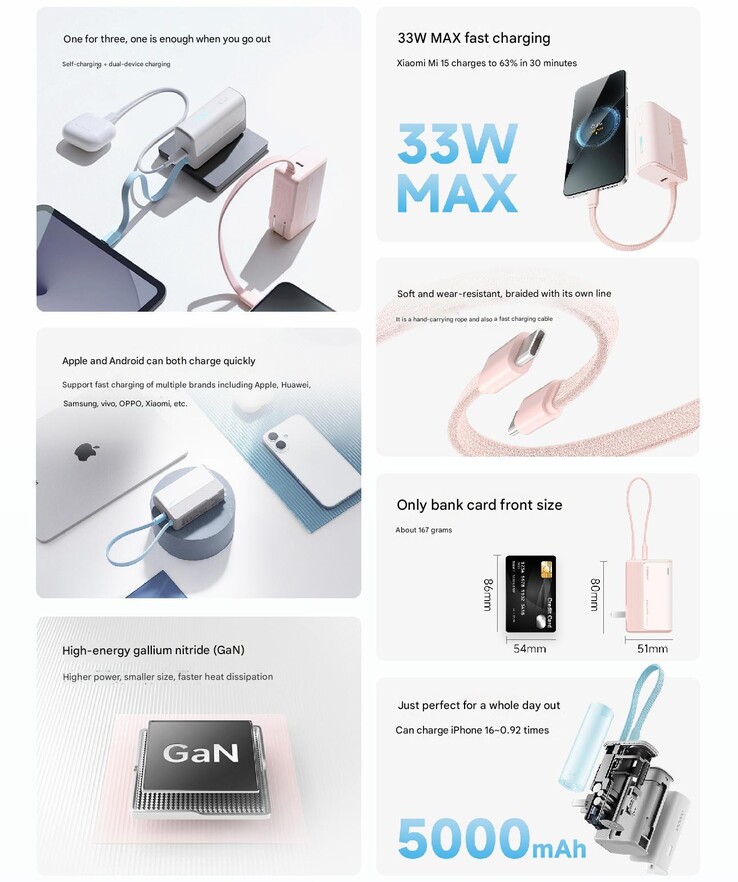 Main highlights of the Cuktech CP13 power bank (Image source: Cuktech - machine translated)