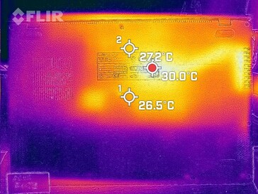 Heat generation - Bottom (Idle)