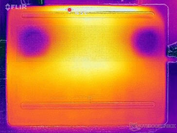 System idle (bottom)