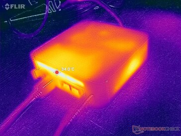 Prime95+FurMark stress (rear)