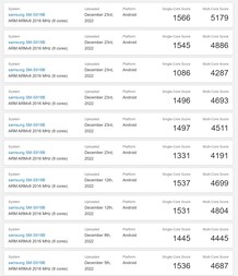 Galaxy S23 Ultra. (Image source: Geekbench)