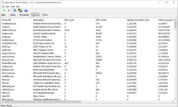 Latency Monitor