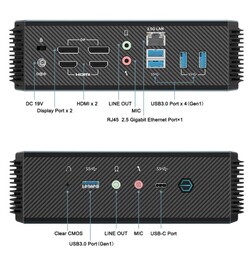 External interfaces (source: Minisforum)