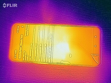 Heatmap Front