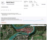 Tracking of the Garmin Venu 2