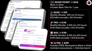 The Oxtak Moneypenny subscription plans. (Image source: Oxtak)
