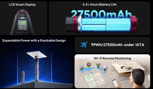 The LinkPower Pod 1 has a stackable design, allowing users to connect two units together.