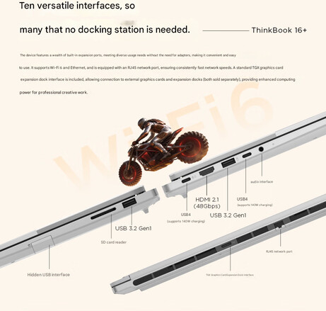 Port selection of the laptops (Image source: Lenovo - machine translated)