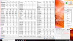 Full CPU stress