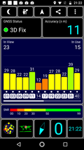 GPS test outdoors