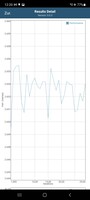 GFXBench benchmark