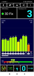 Outdoor GPS test