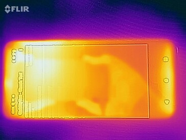 Heatmap Front