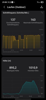Honor Health: Workout recording