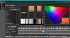 ColorChecker before calibration