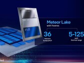 Intel Meteor Lake CPUs are seemingly >1.5 times as efficient as the corresponding Raptor Lake SKUs. (Source: Intel)