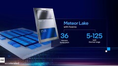 Intel Meteor Lake CPUs are seemingly >1.5 times as efficient as the corresponding Raptor Lake SKUs. (Source: Intel)