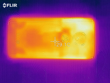 Heatmap - bottom