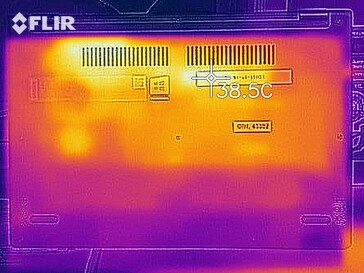 Heat map bottom (idle)