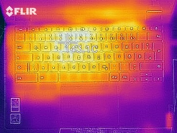 Heat distribution under load (top)