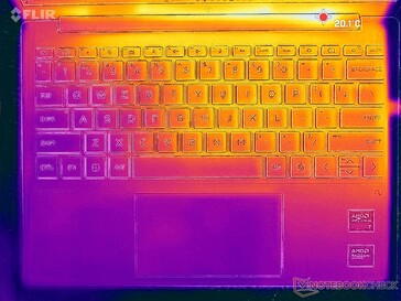 System idle (C cover)