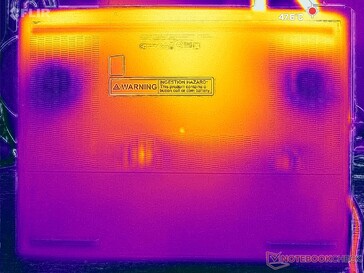 Prime95+FurMark stress (D cover)