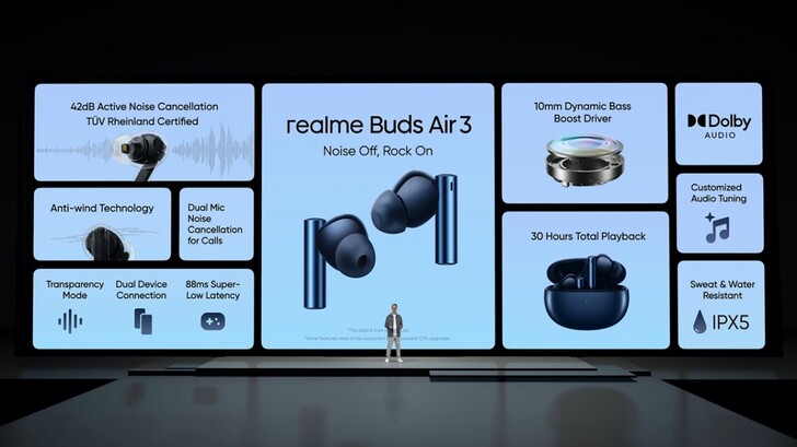 Realme Buds Air 3 - Specifications