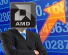 AMD's stock prices breaching the US$100 line by 2021?
