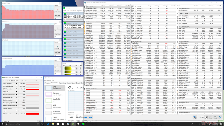 Note the jump in CPU temperature when Prime95 is initiated. Clock rates are high at around 3.6 GHz before stabilizing at 3 GHz and 87 C for the remainder of the stress test