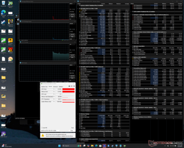 System idle