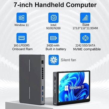 The display is fairly small and not exactly high-res (Image source: SZBox)