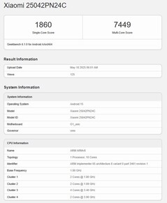 XRing O1 performs signficantly worse than normal here for some reason