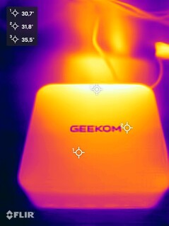 Geekom A8 Max stress test (top side)