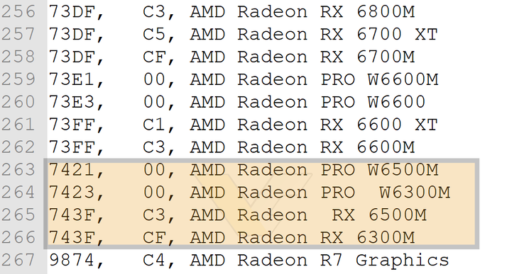 (Image source: AMD via VideoCardz)