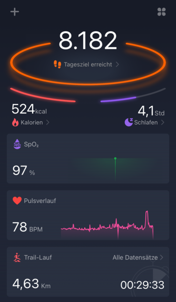 Daily dashboard 1/2