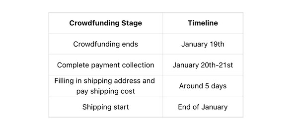 The Ayaneo Pocket Vert will ship almost a month earlier than initially planned. (Image source: Ayaneo)