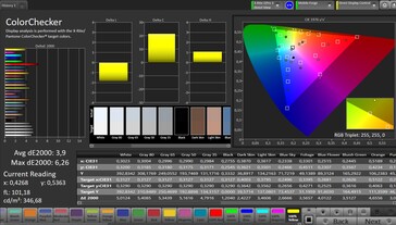 Color accuracy (Natural color profile)