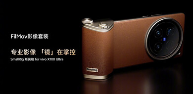 Optional camera kit (Image source: Vivo)