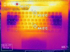 Heat distribution top (load)