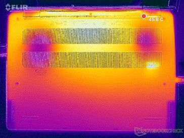Prime95+FurMark stress (bottom)