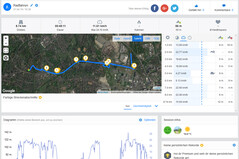 GNSS - Garmin Edge 500