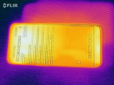 Heatmap Front