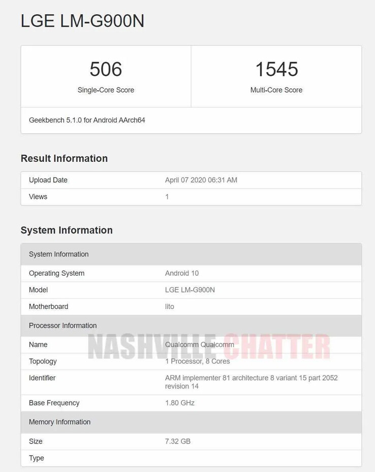 The "LG lito" on Geekbench 5. (Source: Geekbench 5 via NashvilleChatter)