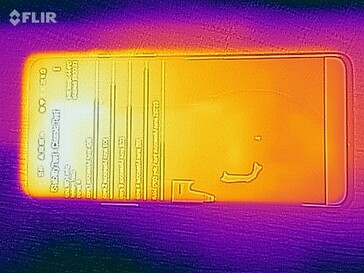 Heat map front