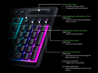 Razer BlackWidow V4 Low-profile HyperSpeed keyboard commands (Image source: Razer PR)