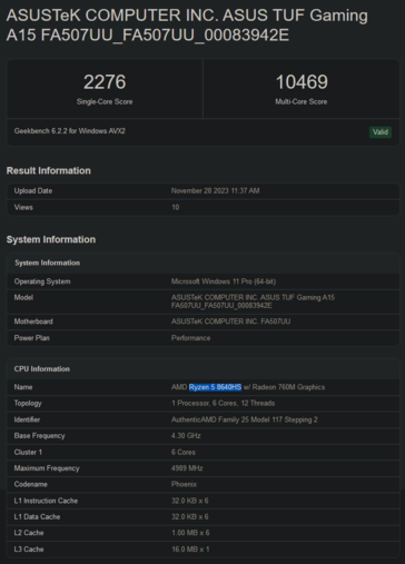 AMD Ryzen 5 8640 Geekbench scores (image via Geekbench)