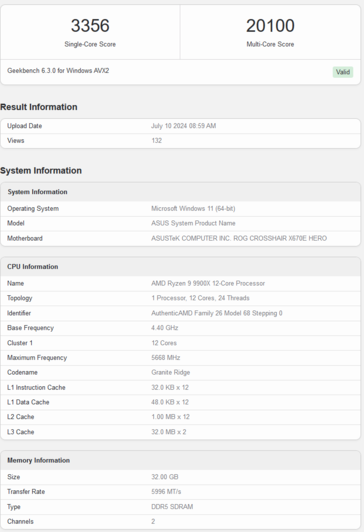 AMD Ryzen 9 9900X Geekbench score (image via Geekbench)